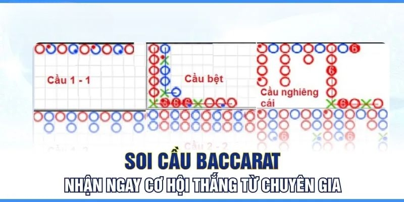 Các lưu ý quan trọng cần biết để chiến thắng từ chuyên gia